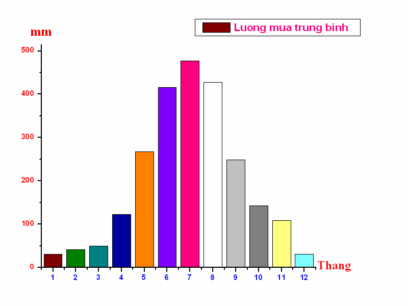 26017_bd_cot_don_picture2.png