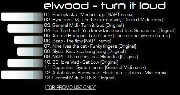 Maneesh De Moor Rapidshare Search