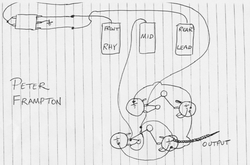 Gibson Les Paul Traditional Pro Iv Wiring Diagram from i147.photobucket.com