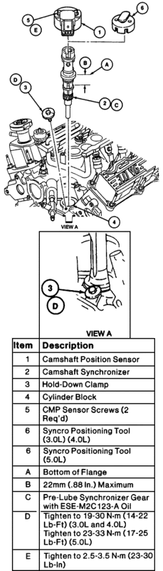 Help . Camshaft Sensor - Omfg ( Pics ) | Ford Explorer and ...