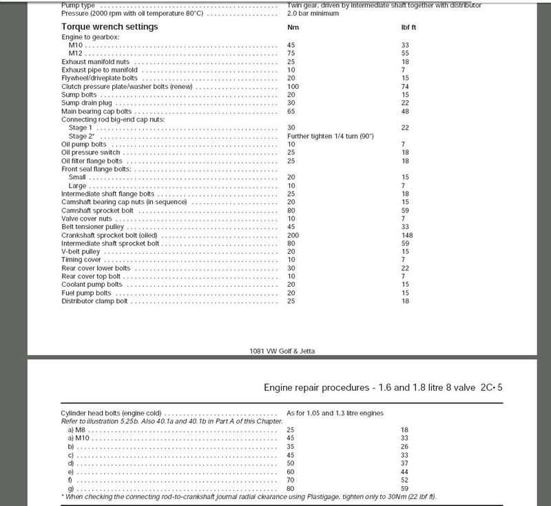 Vw Wheel Torque Chart