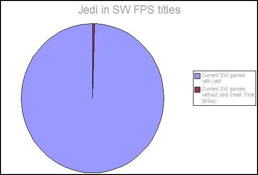http://i147.photobucket.com/albums/r292/safe-keeper/Jedi.jpg