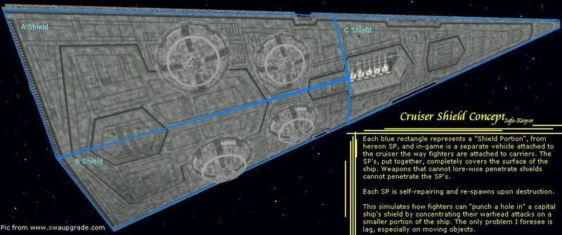 http://i147.photobucket.com/albums/r292/safe-keeper/Shields.jpg