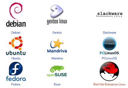 Linux Vault | Wiki sobre Linux Linux Vault | Wiki sobre Linux