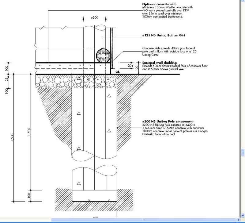 Recommendation for Pole Barn builder req. - lifestyleblock discussion 