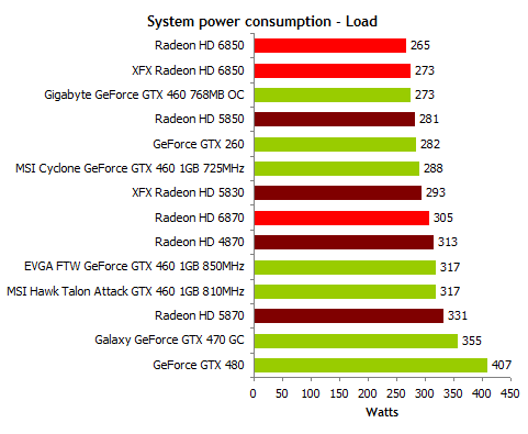 power-load.gif