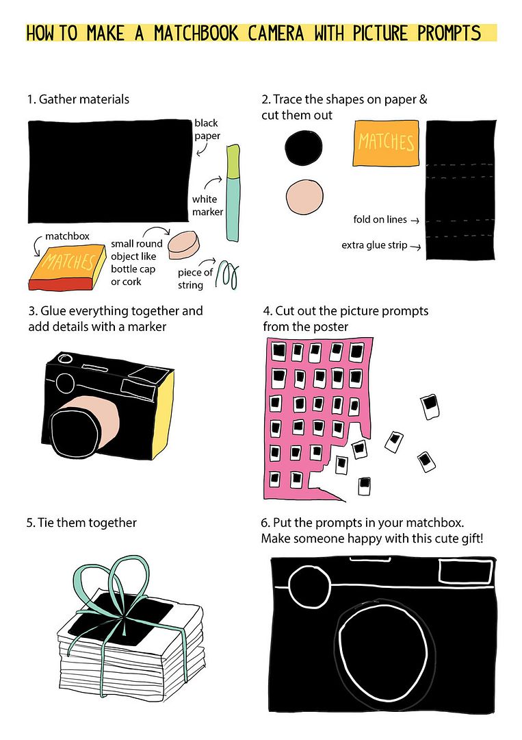  photo 1001-ideas-tutorial-camera-drawing_zps1wfh2iji.jpg