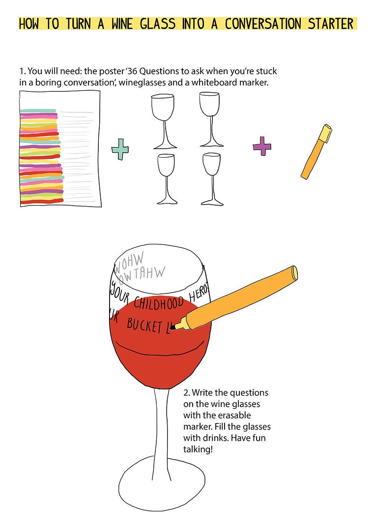  photo 1001-ideas-tutorial-wineglass-drawing_zps7hhqkcli.jpg