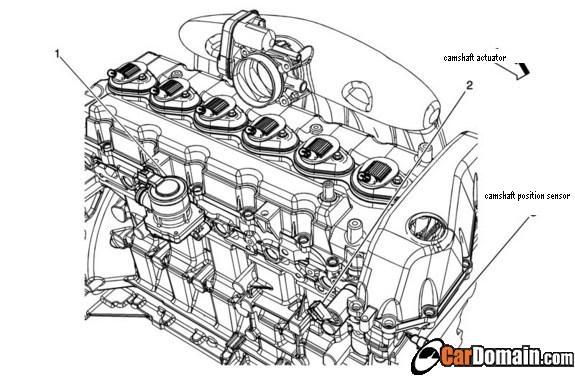 2004 Jeep grand cherokee soft brake pedal #5