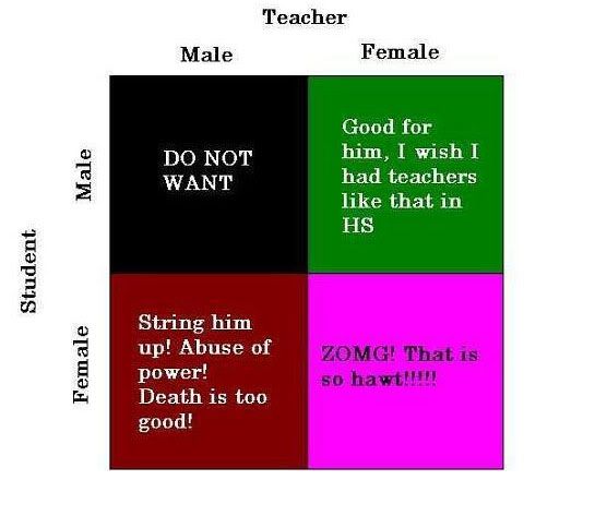 teacher_sex_chart.jpg