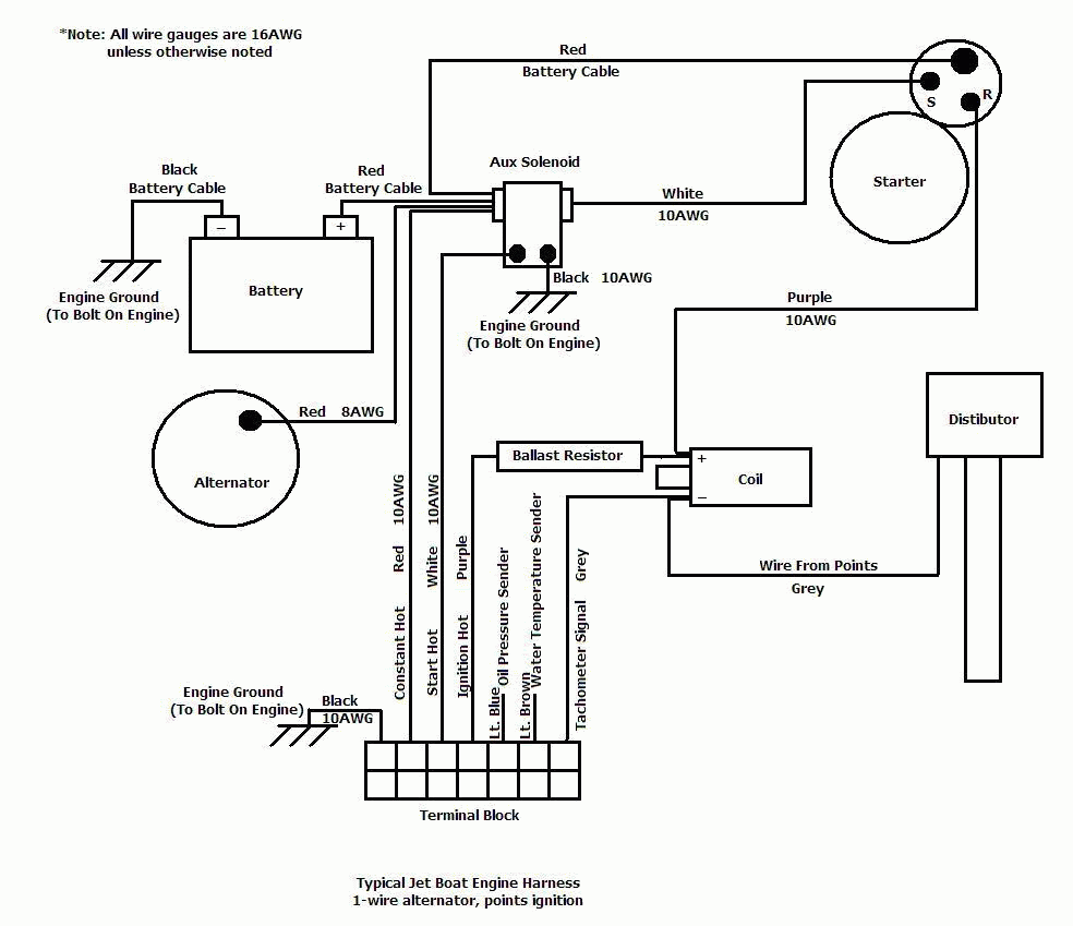 Wiring Diagram Performance Boats Forum