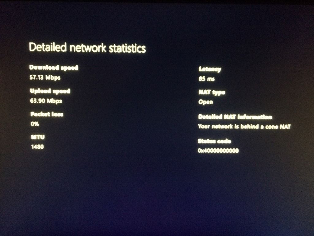 Network Statistics.