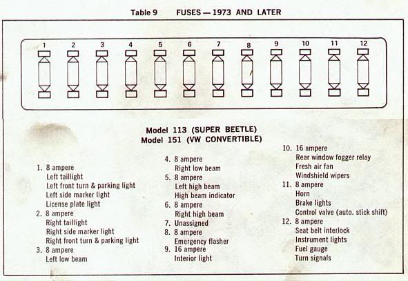 1973 Beetle Fuse Box Wiring Diagrams